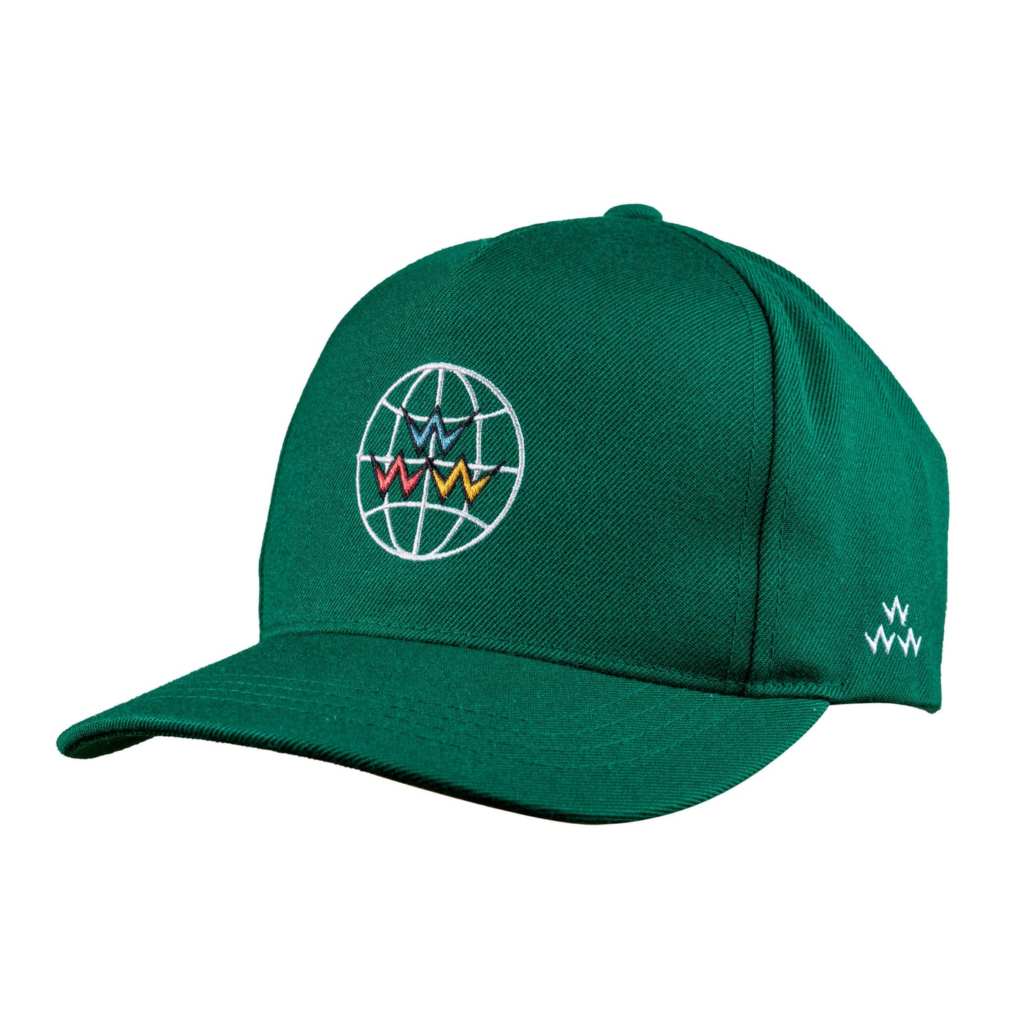 Global Snapback